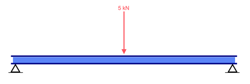 Cantilever Beam, Center Load