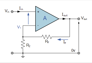 Non-Inverting Operational Amplifier Circuit