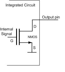 Open Drain Output